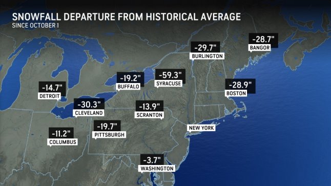 Weather map illustrating lack of snowfall in the Northeast United States.