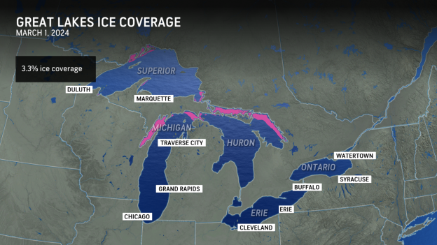 Weather map showing the lack of ice coverage over the Great Lakes.
