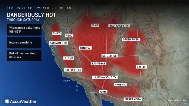 A weather map from AccuWeather showing a dangerously hot forecast through Saturday for parts of the western United States. The map highlights regions including Sacramento, Chico, Fresno, Bakersfield, Reno, Tonopah, Elko, Salt Lake City, Green River, St. George, Las Vegas, Lake Havasu City, Phoenix, Yuma, Sierra Vista, and Gallup. The affected areas are marked in red, indicating widespread daily highs of 105-115°F. The map includes text noting "Intense sunshine" and "Risk of heat-related illnesses." The AccuWeather logo and the timestamp "15:00 ET 12-JUL-2024" are also visible on the map.